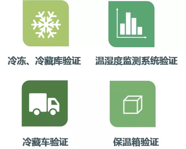 冷鏈設施設備驗證